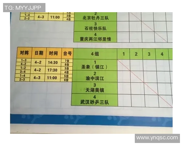 赛后分析广州乒乓球队与重庆乒乓球队个人能力对比及表现总结