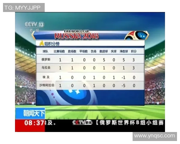 成都排球队以65分领跑世界杯积分榜展现强劲实力和夺冠希望